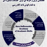 مشاوره تحصیلی