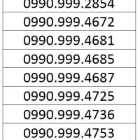 خط اعتباری رند تخلیه نشده|سیمکارت|شیراز, گود خزینه|دیوار