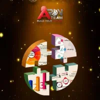 جذب نیرو و همکاری