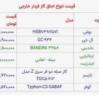 فروش گاز الجی|اجاق گاز و لوازم برقی پخت‌وپز|همدان, |دیوار