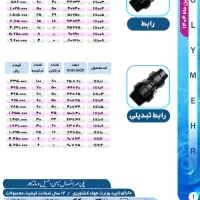 پخش اتصلات پلی اتیلن|مصالح و تجهیزات ساختمان|کوهدشت, |دیوار
