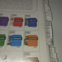 کلیدواژه عمران اجرا -نوآور|لوازم التحریر|مشهد, حجت|دیوار