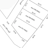 زمین مسکونی صیدی پشت بازارچه نوساز