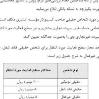 همفکری برای سرمایهگذاری