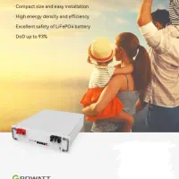 سانورتر ۶ کیلووات گرووات باتری و تجهیزات خورشیدی|مصالح و تجهیزات ساختمان|تهران, لاله زار|دیوار