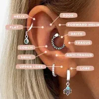 پرسینگ تخصصی ، خدمات ناخن