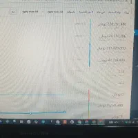 طراحی سایت