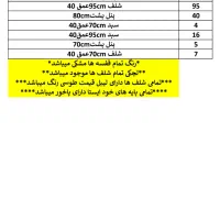قفسه فروشگاهی (فروش به علت جمع آوری)|فروشگاه و مغازه|پردیس, شهرک صنعتی کمرد|دیوار
