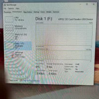 آل این وان اپل|رایانه رومیزی|تهران, میرداماد|دیوار