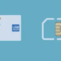 سیم کارت 0912 تهران