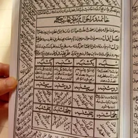 کتاب کنز|کتاب و مجله مذهبی|تهران, آهنگ|دیوار