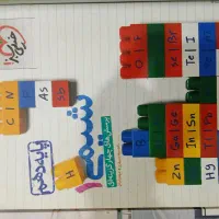 کتاب کمک درسی شیمی هر سه پایه(کنکور)|کتاب و مجله آموزشی|نائین, |دیوار