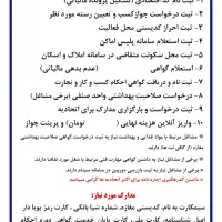 اخذ پروانه کسب صنفی و مشاغل خانگی|خدمات مالی، حسابداری، بیمه|فولادشهر, B4|دیوار