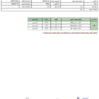 گوگرد میکرونیزه ۹۹ درصد و گرانول ۷۵ درصد