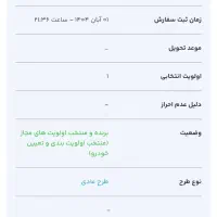 حواله سورن پلاس