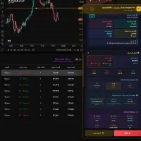 ربات تریدر فراز گلد (ربات معامله گر طلا