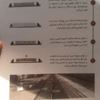تیرچه صنعتی|مصالح و تجهیزات ساختمان|ایرانشهر, |دیوار