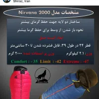 کیسه خواب پر/آبی کاربنی/کامفورت-۳۵|کوهنوردی و کمپینگ|تهران, خواجه نظام الملک|دیوار