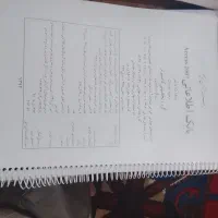 فروش کتب درسی|کتاب و مجله آموزشی|فارسان, |دیوار