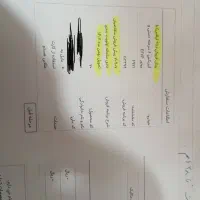 حواله دنا پلاس
