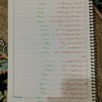 کتاب کنکور تجربی