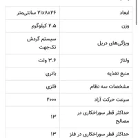دریل دیوالت اصلی|ابزارآلات|تهران, باغ فیض|دیوار