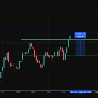 دوره آنلاین آموزش تحلیل تکنیکال با شهریه ۱۵۰۰