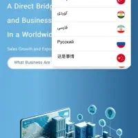 بازاریابی بین المللی