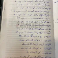 انواع چراغ خودرو