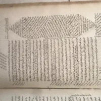 کتاب قدیمی قدمت ۲۰۰ ساله|کلکسیون اشیاء عتیقه|تهران, صادقیه|دیوار