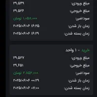 اموزش درامد میلیونی با بازار طلای انلاین|خدمات آموزشی|ارومیه, |دیوار