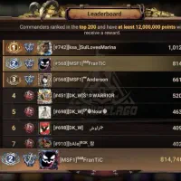 اکانت بازی دومزدی doomsday