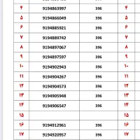 ۹۱۹۵۰۰۵۷۱۲ (قیمت مفت)