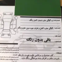 پژو ۴۰۵ مدل ۸۸ *|خودرو سواری و وانت|قم, انسجام|دیوار