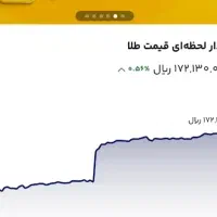 کد منو بزن ۱۰۰ بگیر