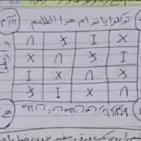 سرکتاب و دعا