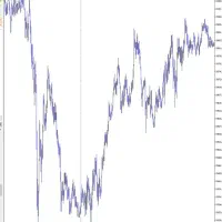 استراتژی فارکس|خدمات آموزشی|تهران, امیریه|دیوار