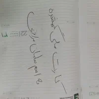 گمشد شناسنامه او کارت ملی