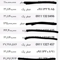 0911-197-66-97|سیم‌کارت|رشت, بازار|دیوار