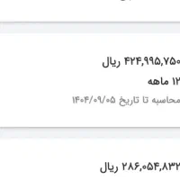 فروش وام طرح مهربانی