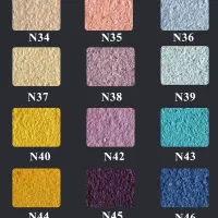 کنیتکس و رولکس متل قو