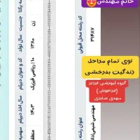 انتخاب رشته و مشاوره کنکور رایگان، بررسی بازار کار|خدمات آموزشی|اصفهان, احمدآباد|دیوار