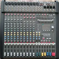 پاور میکسر دایناکورد