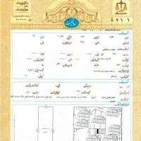 سندجهت اجاره آزاد شراکت یا درصد فوری نیاز هست