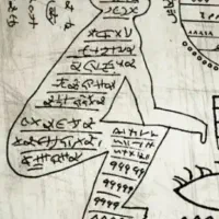 کتاب دعا|کتاب و مجله مذهبی|کن, |دیوار