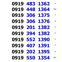 رنــد تاریــخ تـولدی