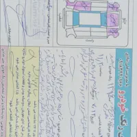 پژو پارس ۹۶|خودرو سواری و وانت|آبدانان, |دیوار