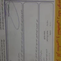 تیبا 1مدل90|خودرو سواری و وانت|بندر امام خمینی, |دیوار