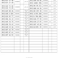 09127868394|سیمکارت|تهران, صادقیه|دیوار