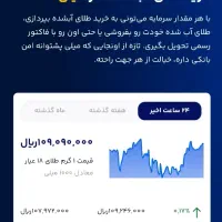 لینک هدیه ۲۰۰ الی ۳۰۰ هزاری ، پیام بده بفرستم.